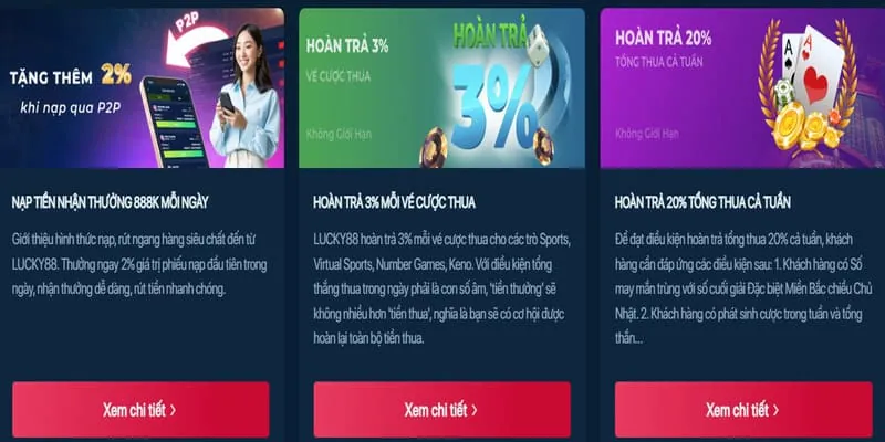Tổng quan các môn thể thao và giải đấu hàng đầu
